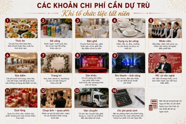 Các khoản chi phí cần dự trù khi tổ chức tiệc tất niên Các khoản chi phí cần dự trù khi tổ chức tiệc tất niên