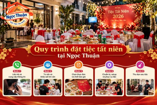 Quy trình đặt tiệc tất niên tại Ngọc Thuận Quy trình đặt tiệc tất niên tại Ngọc Thuận